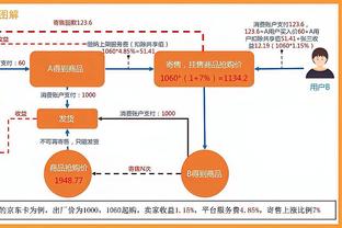 全都选！塞梅多：梅罗间只选一个不公平，C罗是射手梅西是组织者